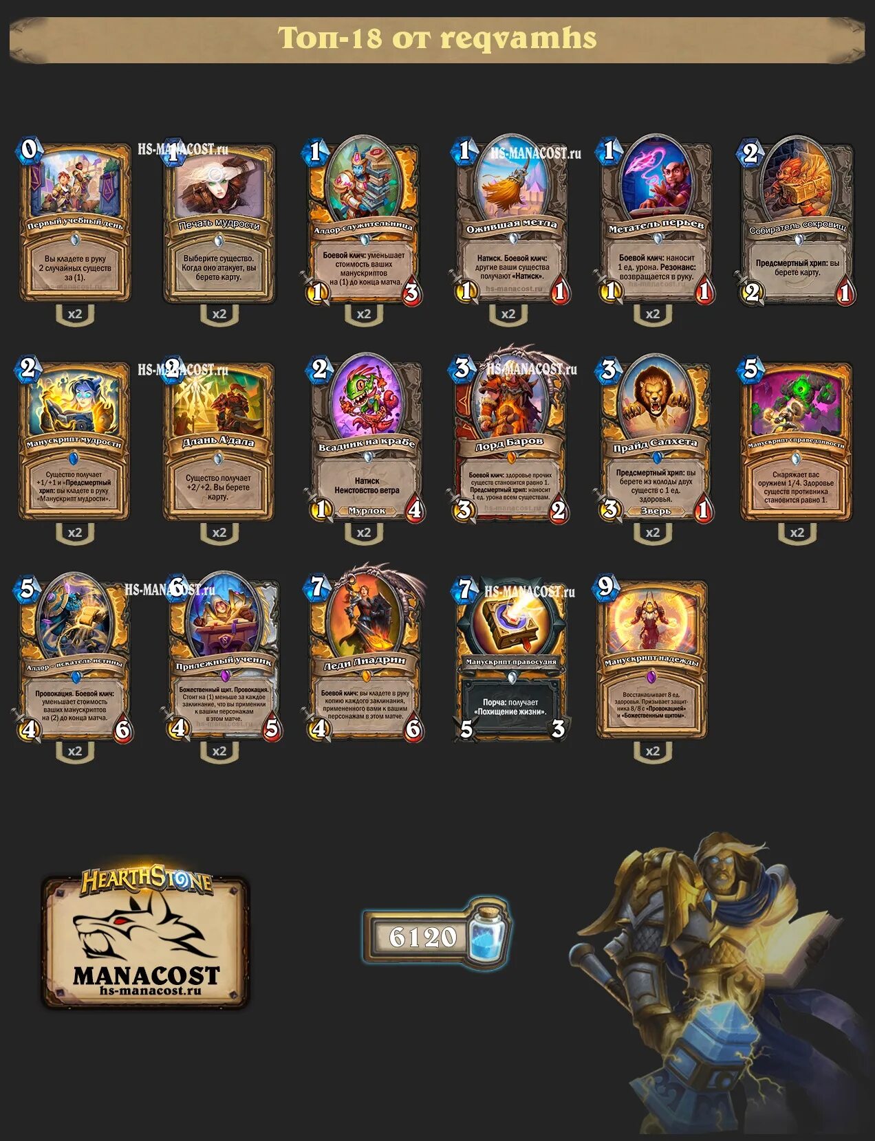 Читать последний паладин 1. Манускрипты паладина hearthstone. манакост. манускрипт хартстоун. колода на паладина в hearthstone 2030.