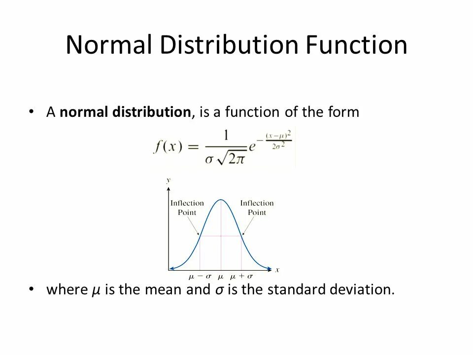 Normal distribution function. Normal distribution probability. Normal distribution density. Probability density function Norm.