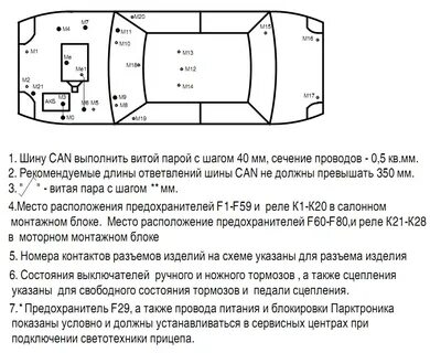 Схемы весты