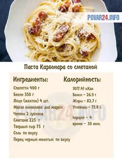 Паста карбонара с беконом калорийность