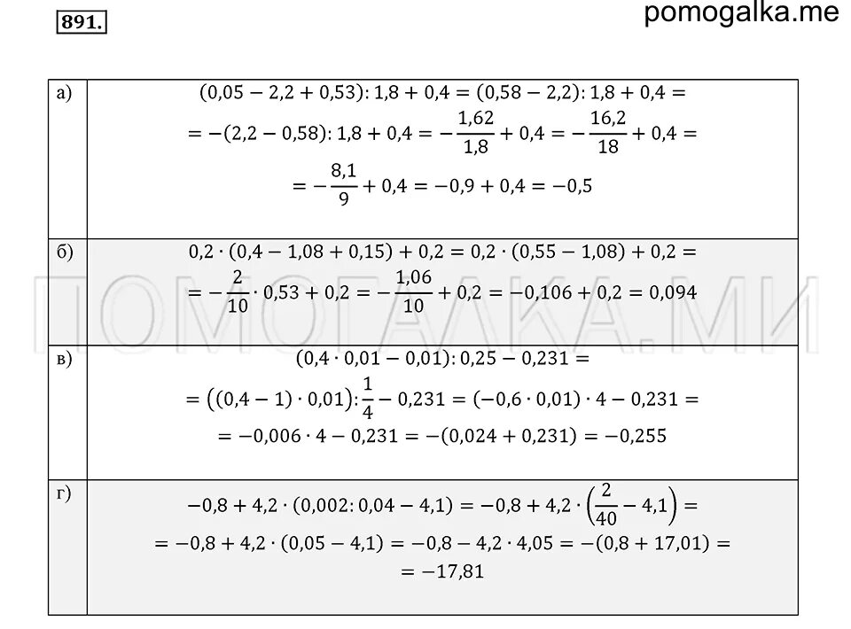 Номер 891 по математике 6 класс Никольский. Десятичные дроби произвольного знака 6 класс. Математика 6 класс Никольский гдз номер 891. Гдз по математике 6 класс номер 891.