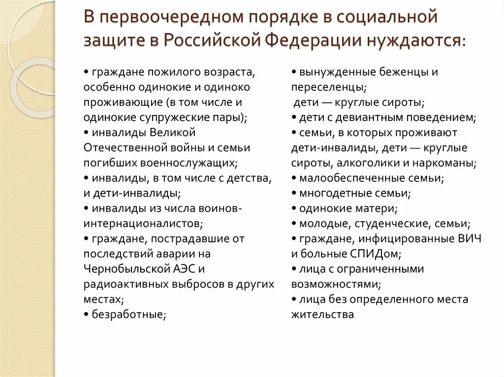 Социальные категории граждан рф. Категории лиц, нуждающихся в социальной защите. Категории граждан, нуждающиеся в социальной защите. Лица нуждающиеся в социальной защите. Категории населения нуждающиеся в социальной помощи.