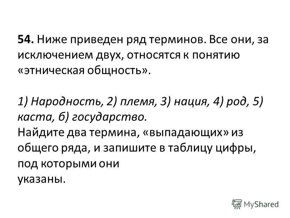 Два термина выпадающих из общего ряда. Приведены термины все за исключением двух относятся к понятию этнос. понятие выпадающее из общего ряда. ниже приведён ряд терминов народность племя нация. все за исключением двух характеризуют понятие этнос.
