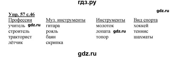 С 46 упр 1. Русский язык 2 класс 1 часть номер 57. Русский язык 2 класс упражнение 57. Русский язык 5 класс 1 часть номер 57. Русский язык 2 класс 1 часть страница 46 47 57 номер 57.