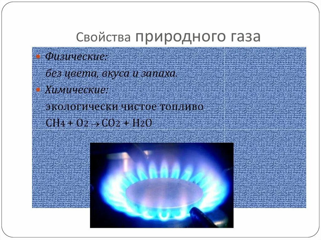 Химические свойства природного газа кратко. Природный ГАЗ основные свойства 3 класс. Характеристика природного газа. Внешний вид природного газа. Свойства газа 3 класс