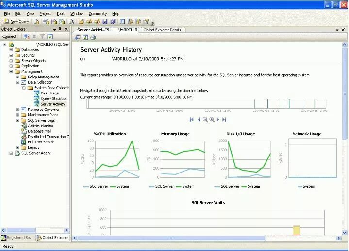 Производительность sql server. Мониторинг серверов. производительность сервера. панель мониторинга производительности. мониторинг sql.