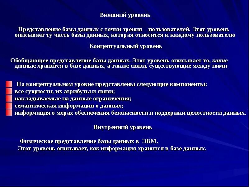 Внешний уровень бд. Представления в базах данных. представление (базы данных). представление в базе данных это. что такое внешний уровень представления данных.