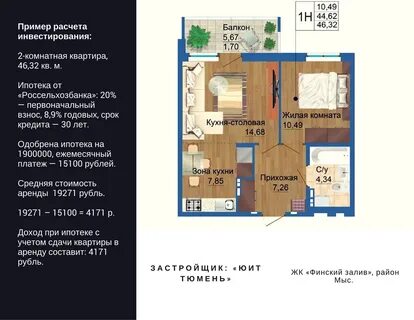 Окончание строительства дома