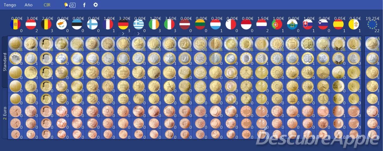 Сколько монет евро. Хорватия евро 2023 монеты. Монеты евро Хорватия. 2 Евро Хорватия. Хорватские евро монеты.