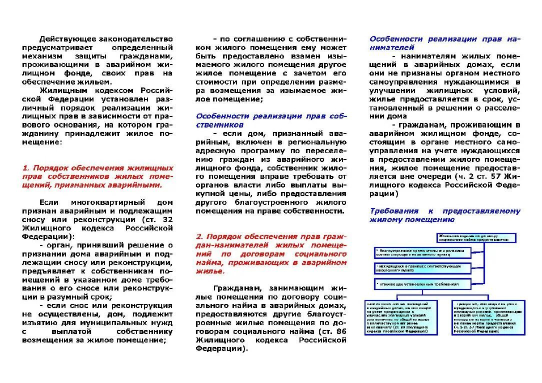 Статью 426 гк рф. Прокуратура разъясняет жилищное законодательство. Буклеты прокуратура правовое Просвещение. Виды правовых оснований пользования жилыми помещениями.. Виды правовых оснований пользование жилых помещений статья.