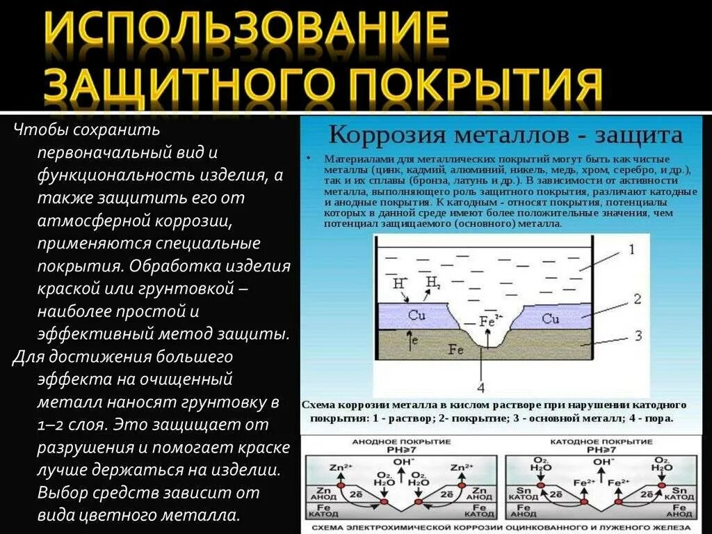 Защита от коррозии стальных. Электрохимические методы покрытия металлов от коррозии. Анодная защита от коррозии от коррозии трубопроводов. Металлические защитные покрытия катодные и анодные. Катодное защитное покрытие.