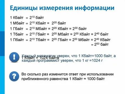 1 32 мегабайта