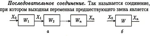 Последовательное звено