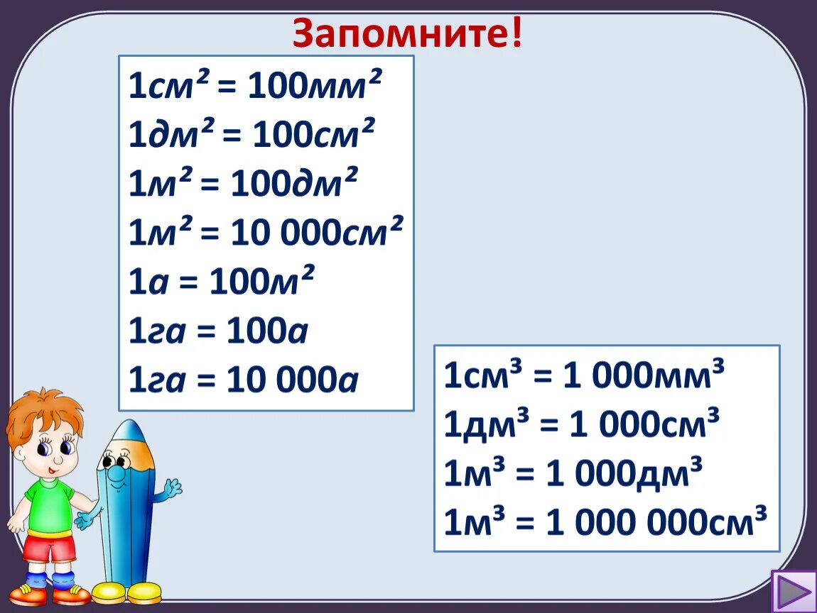 Выразите в м кубических. 1 М = 10 дм 1 м = 100 см 1 дм см. 1 См = 10 мм 1 дм = 10 см = 100 мм. 1 М = 10 дм, 1дм= 10 см, 1 м= 100 см. Мм в квадрате в сантиметры.