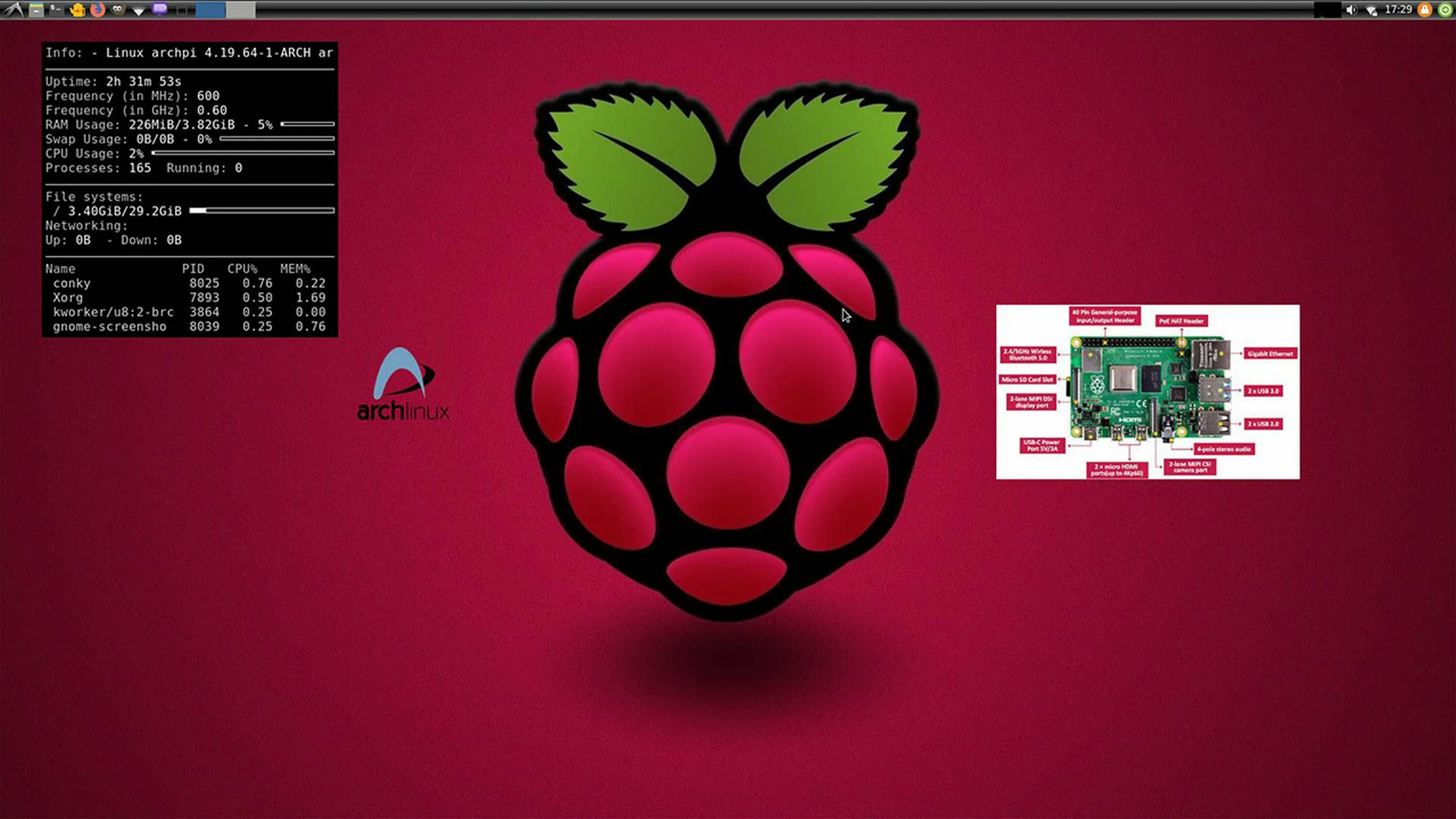 Raspberry Pi os 32-bit. Малинка Raspberry Pi 4. Debian Raspberry Pi 3. Raspberry Pi 5 проекты.