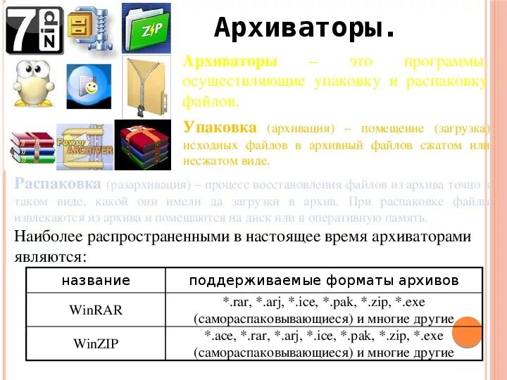 Выберите архиваторы