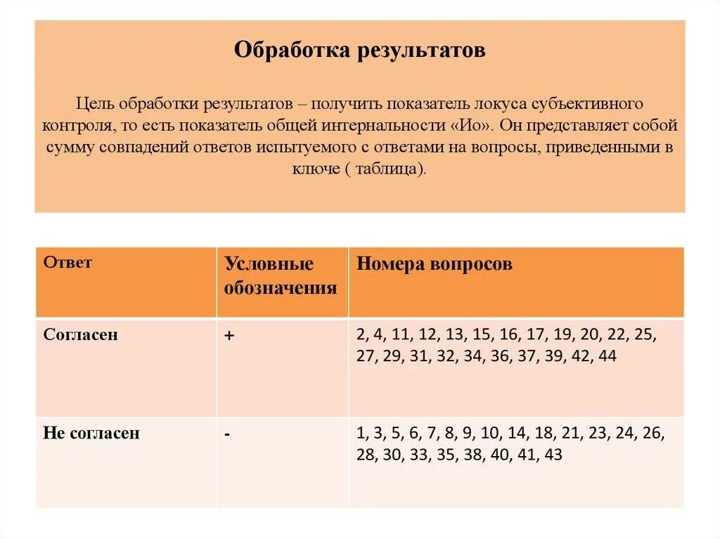 Методика контроль роттера