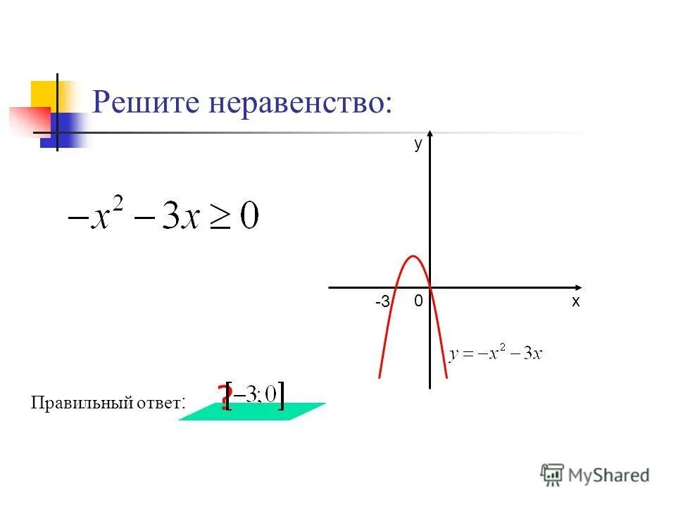 Квадратные неравенства 8 класс алгебра