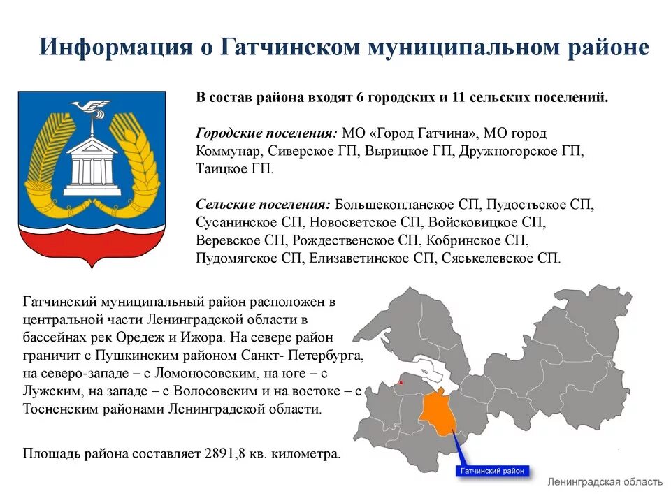 Герб Гатчинского муниципального района. Информация про Гатчинский район. Гатчинский муниципальный район границы. Муниципальный район это. Герб гатчинского района