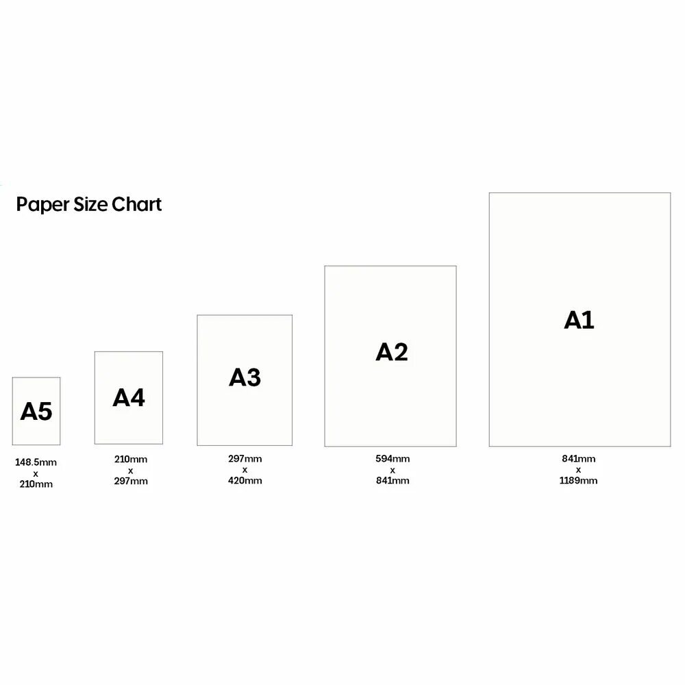 Формат бумаги. А5 размер. Формат а5. А5 размер бумаги.