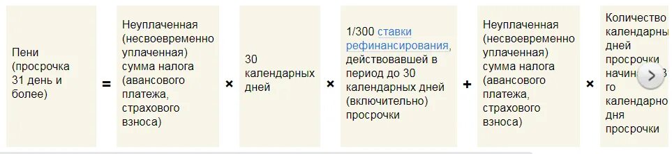 Как рассчитать пени. Пени налог формула. Формула расчета пени по налогам. Калькулятор пени по несвоевременно перечисленным налогам.