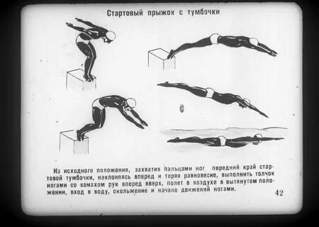 Стартовые положения