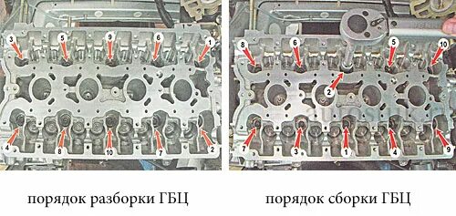 Протяжка гбц ваз 16. Затяжка ГБЦ 2110 16 клапанов. Протяжка ГБЦ 2110. Затяжка головки блока ВАЗ 2112. Затяжка болтов ГБЦ ВАЗ 2110 16 клапанов.