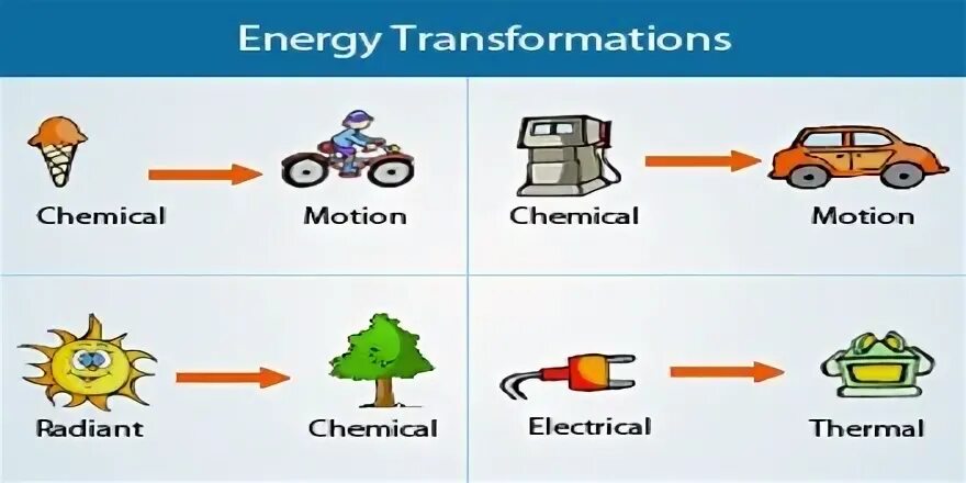 Am full of energy and. Am full of energy and