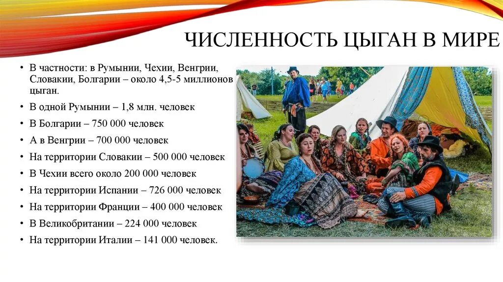 Численность общины. Цыгане в России численность. Цыгане этнические группы. Цыгане численность. Количество населения цыган.