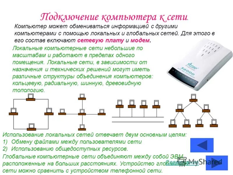 Устройства для подключения к локальной вычислительной сети. Схема подключения локальной сети. Подключение компьютера к локальной сети. Опишите порядок подключения ПК К компьютерной сети.. Как соединить телефоны между собой