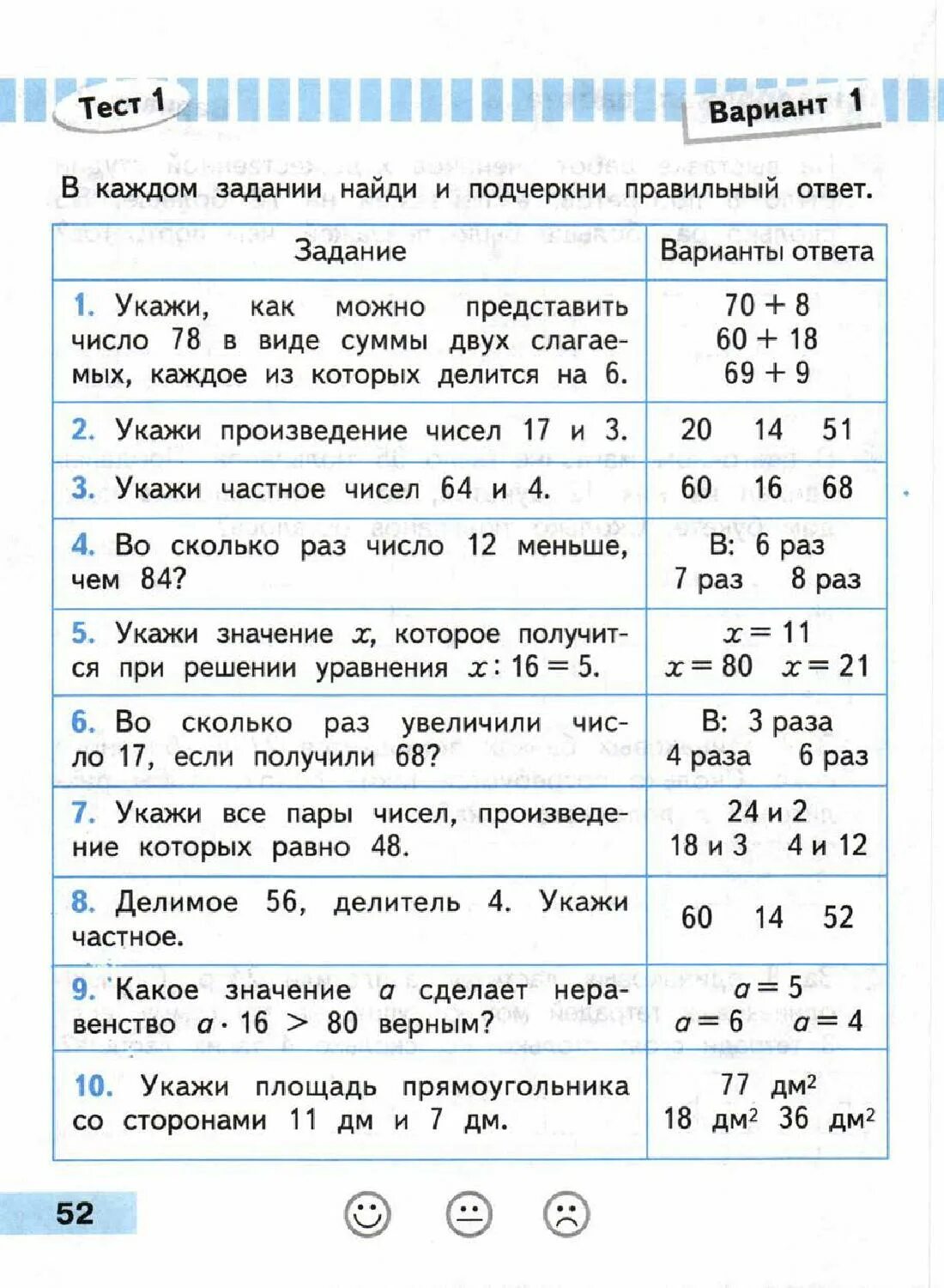 Проверочные работы по математике 3 класс школа России Моро. Математика 3 класс проверочная. Математика проверочные работы класс школа России 3 класс. Проверочные работы математике 3 класс школа России.