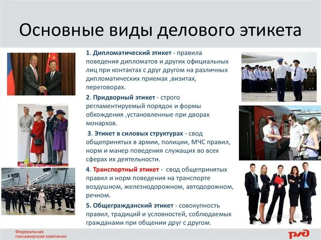 Правила международного общения. Виды делового этикета. основы делового этикета. виды деловой этики. деловой этикет основные правила.