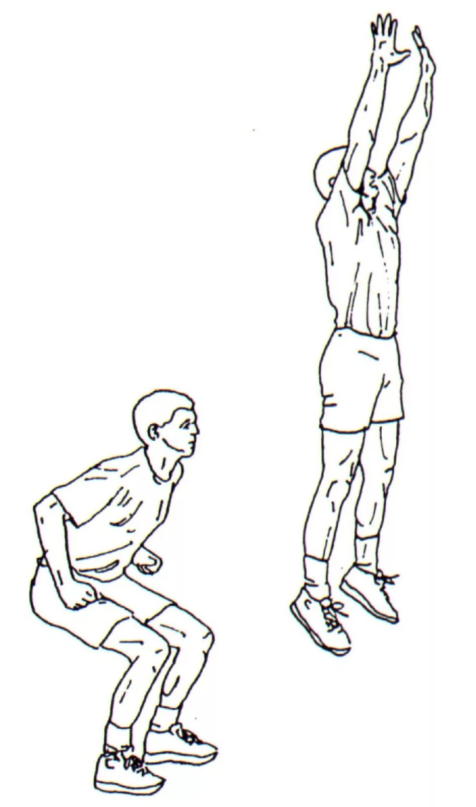 Прыжки с ноги на ногу техника выполнения. Learning how to Jump.