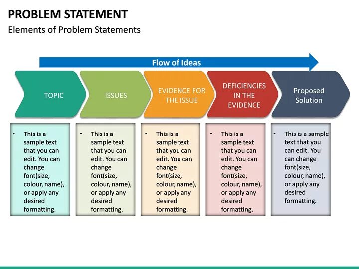 Applied names. Problem Statement example. Problem Statement пример. Research Statement пример. Sample of problem Statement.