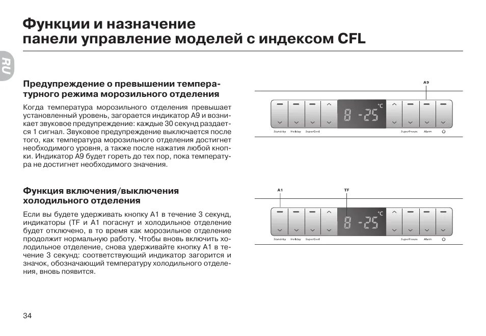 Панель управления холодильника Haier CFL. Холодильник Haier cfl633cx панель управления. Холодильник Haier cfl633cx. Холодильник Haier 633. Ok google настроить устройство haier