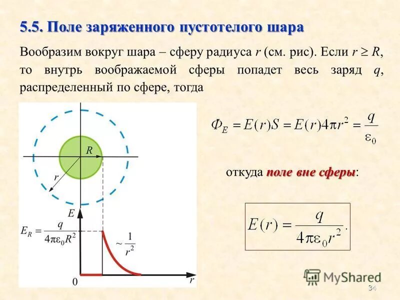 Определите заряд сферы если потенциал. Потенциал равномерно заряженного шара. Потенциал шара равномерно заряженного по объему. Потенциал электрического поля шара. Потенциал электрического поля в центре шара.