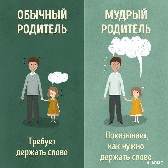 Что важнее родители или их примеры ОСНОВЫ БЕЗОПАСНОСТИ ДЕТЕЙ ДОШКОЛЬНОГО ВОЗРАСТА