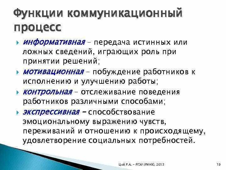 Функции коммуникативного процесса. Функции процесса коммуникации. Коммуникационный менеджер функции. Назовите функции коммуникативного процесса. Функции управления коммуникация