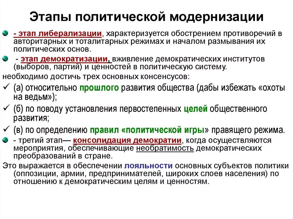 3 политические теории. Основные этапы политической модернизации. Политическая модернизация этапы. Основные этапы развития теории политической модернизации. Этапы эволюции теории политической модернизации..