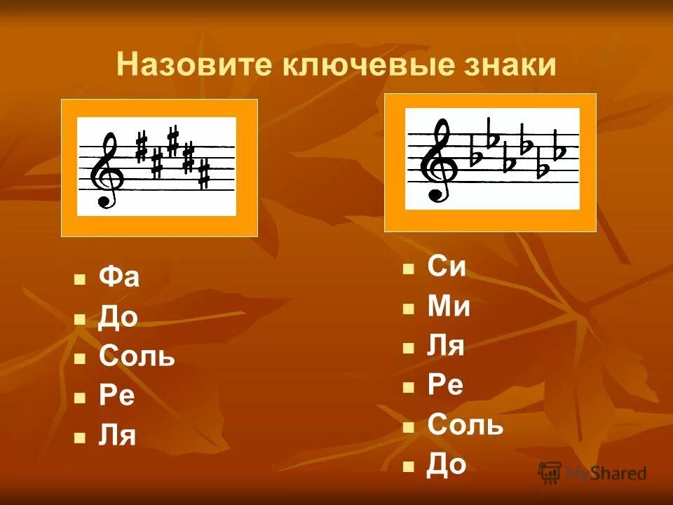 Порядок Диезов и бемолей сольфеджио. Порядок появления Диезов. Ключевые знаки. Ключевые знаки в Музыке.