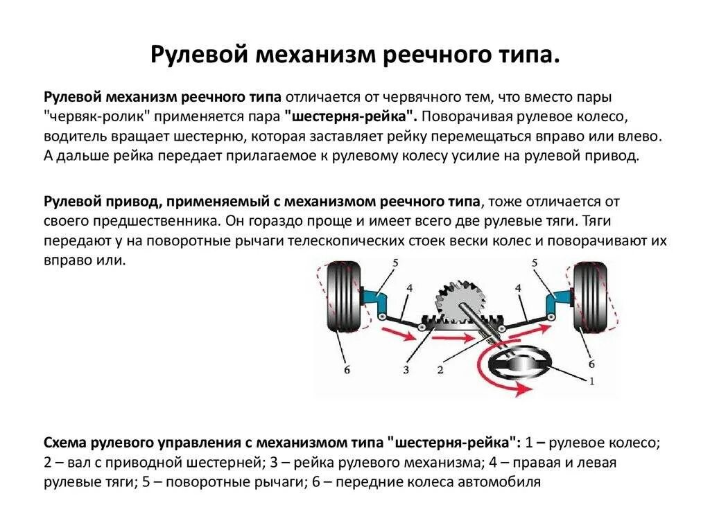Управляемый тип с. Типы рулевых механизмов схемы. кинематическая схема реечного рулевого управления. рулевое управление типы механизмов. схема рулевого управления с реечным механизмом.