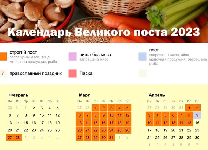 Что можно есть 5 апреля