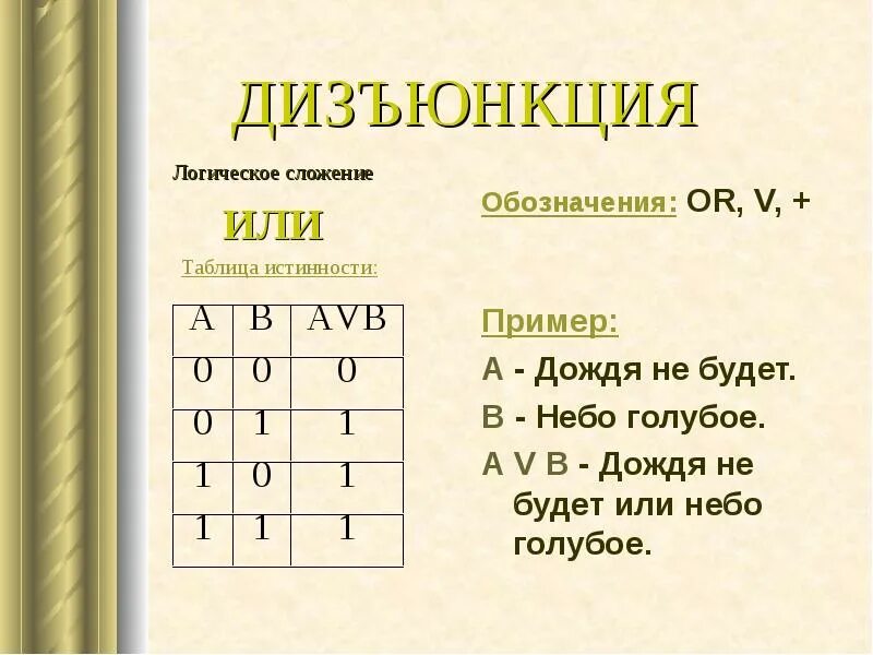 Выберите все обозначения для операции или дизъюнкция. Дизъюнкция. дизъюнкция обозначение. дизъюнкция примеры.