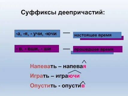 Деепричастие с 2 суффиксами