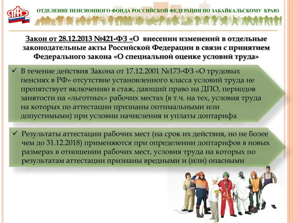 Сайт пенсионного фонда забайкальского. Численность работников пенсионного фонда России. ФЗ 421. Численность персонала пенсионного фонда России по годам. Закон о пенсионном фонде РФ.