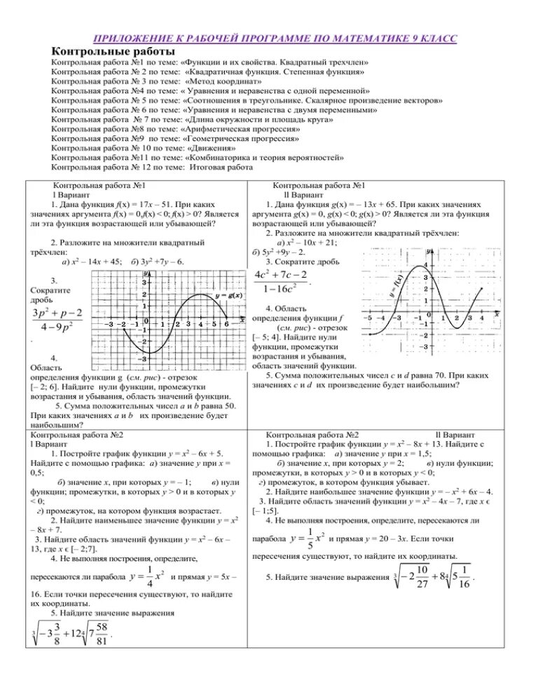 Контрольная работа алгебра 9 класс функции мерзляк. 9 Класс. Кр функции. Исследование функции 9 класс проверочная работа по алгебре. Кр 9 кл функция. Контрольная работа 9 класс функция a1.