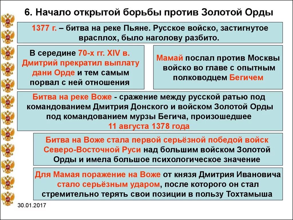 Тест по истории россии золотая орда. Борьба русских земель с ордой. Борьба с золотой ордой таблица. Борьба русских земель против золотой орды.