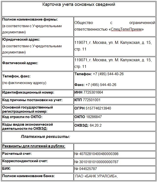 Оквэд развлечения. Виды деятельности ОКВЭД. Перечень видов экономической деятельности. ОКВЭД основной вид деятельности.