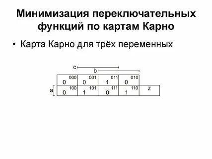 Минимизация функции метод карно
