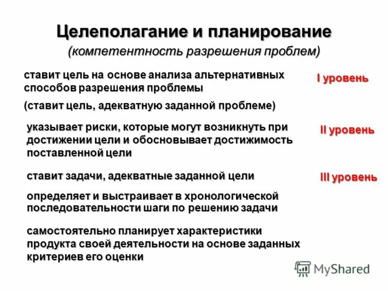 Формулировка задач исследования. Классификация маркетинговой информации. В заключение процесса. Теоретические методы исследования. Цель учебной практики 1 курс.